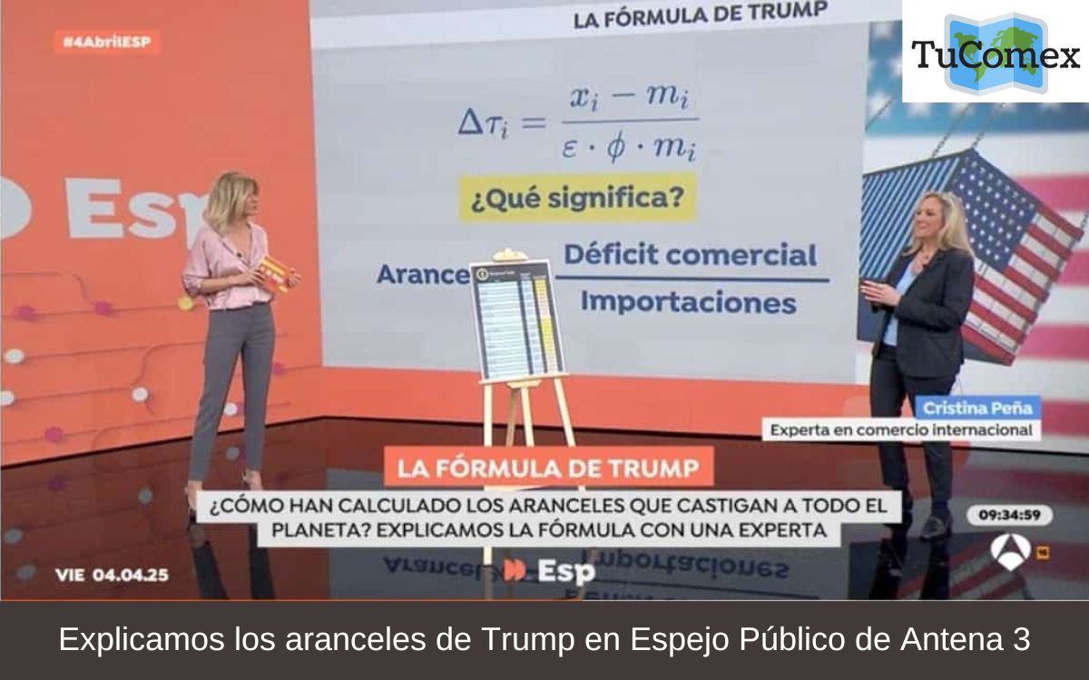 Explicamos los aranceles de Trump en Espejo Público de Antena 3